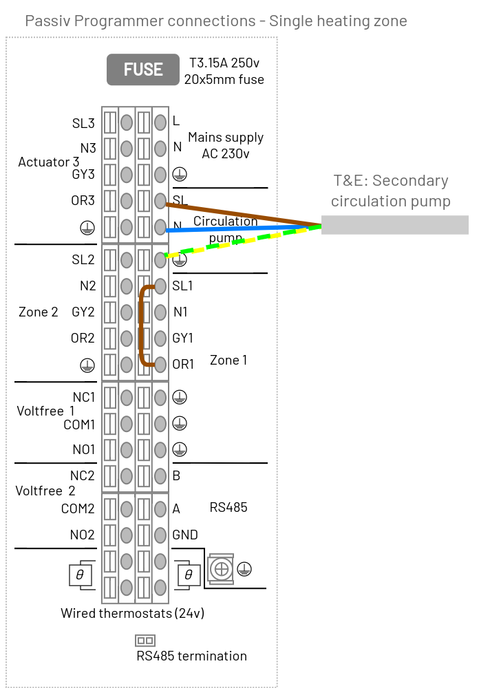 PSTCircPump1Zone.png